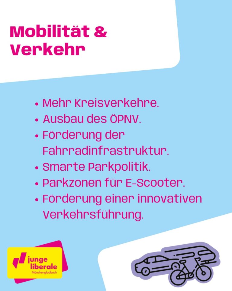 Mobilität und Verkehr